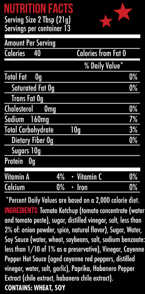 Sweet Hot Mambo Sauce